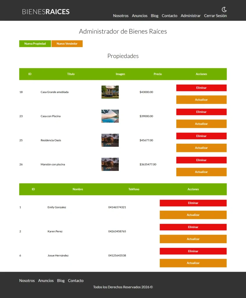 Dashboard interno de gestión y CRM para los administradores de la página web inmobiliaria.